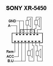 Image result for Sony XR-CA350X