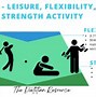 Image result for Physical Activity Pyramid Reading Books