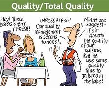 Image result for Lean in Quality Cartoon