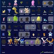 Image result for Pokemon Go New Pokemon