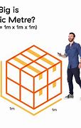 Image result for Cubic Meter Example
