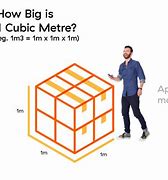 Image result for Objects That Are 1 Cubic Meter
