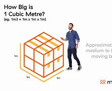 Image result for 1 Cubic Meter Boxes
