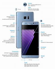 Image result for Samsung Galaxy Note 7 Phone 4K
