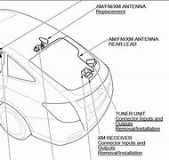Image result for XM Receiver in Trunk