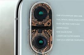 Image result for iPhone X Camera Samples BMW