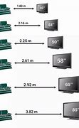 Image result for TV Set Sizes