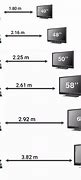 Image result for Chart Comparing Different TV Types