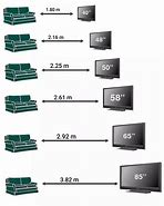 Image result for LED TV Size 3 Meters