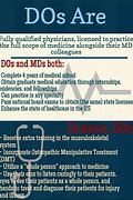Image result for Do Doctor Meaning