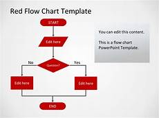 40 Fantastic Flow Chart Templates Word Excel Power Point