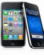 Image result for Picture of Things Cell Phone Replaced