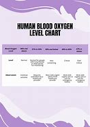 Image result for Emox Oxygen User Guide.pdf