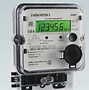 Image result for Different Types of Electrical Meters