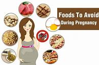 Image result for List of Foods Not to Eat While Pregnant