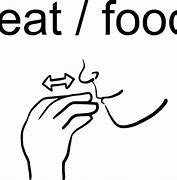 Image result for Baby Sign Language Eat