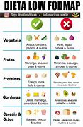 Image result for dietra�do