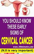 Image result for Symptoms of Cervical