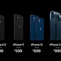 Image result for Apple iPhone 12 Side View