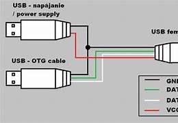 Image result for USB Cable Schematic Diagram