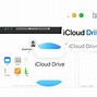 Image result for iCloud On Mac