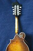 Image result for Gearge Braque Blue Mandolin