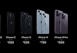 Image result for iPhone 13 Plus Price