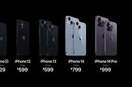 Image result for iPhone Upgrade Deals