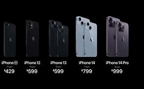 Image result for iPhone 13 Price in Dollars