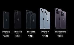Image result for Ninety Dollar iPhones