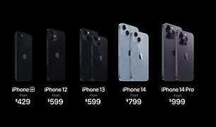 Image result for Price List HP iPhone