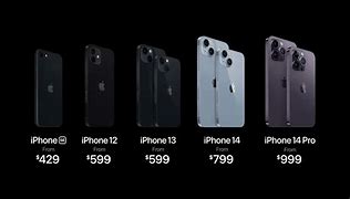 Image result for Apple Phone Ranges