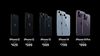 Image result for iPhone Price List UK