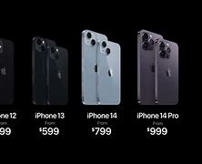 Image result for iPhone 14 Series Price in USA