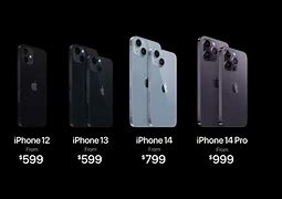 Image result for How Much Is an iPhone 13