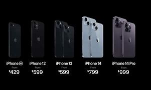 Image result for iPhone Price Comparison Price Chart