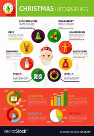 Image result for Christmas Party Infographics
