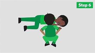 Image result for Basic Life Support Cartoon