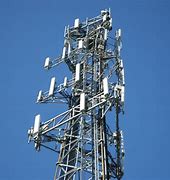 Image result for Cell Phone Tower Antenna Types