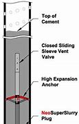 Image result for Wire Prong Thru Tubing