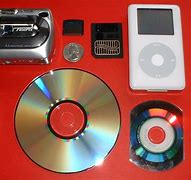 Image result for Different Types of Storage Devices HD Image