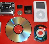 Image result for Different Types of Computer Storage
