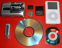 Image result for External Storage Devices for Computers