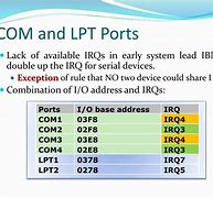 Image result for Port COM/LPT Windows 1.0