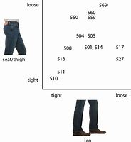 Image result for Levi Jeans Size Chart