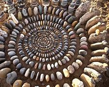 Image result for Natural Objects