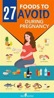 Image result for What Not to Eat When Pregnant Chart