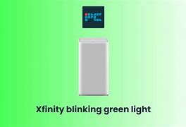 Image result for Xfinity WiFi Router Green Flashing Light