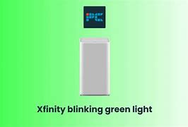 Image result for Xfinity IE Modem