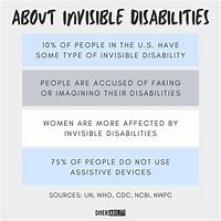 Image result for Invisible Disabilities Meme